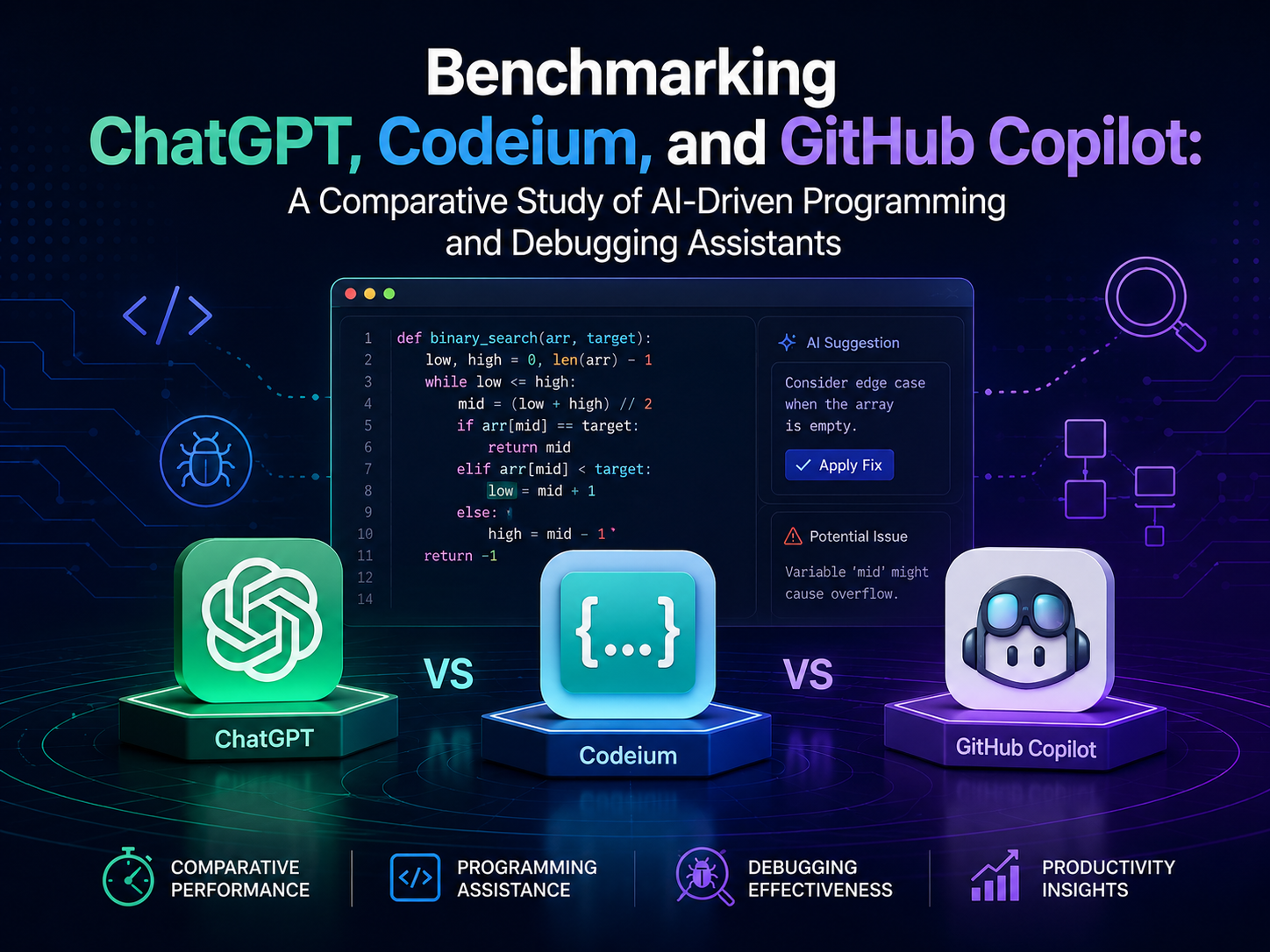 Benchmarking AI Assistants paper preview